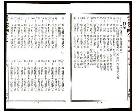 [下载][段氏宗谱]安徽.段氏家谱_三.pdf