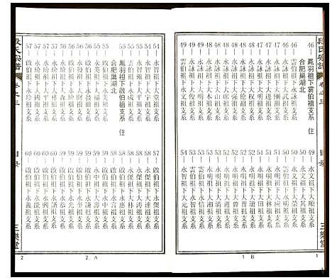 [下载][段氏宗谱]安徽.段氏家谱_三.pdf