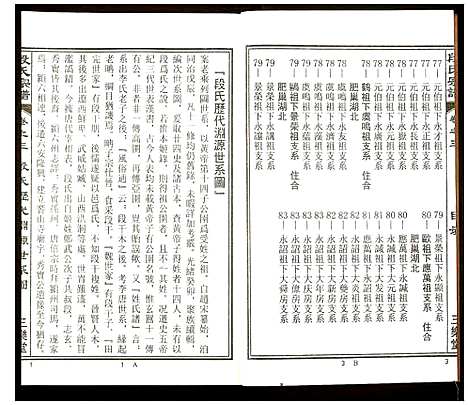 [下载][段氏宗谱]安徽.段氏家谱_三.pdf