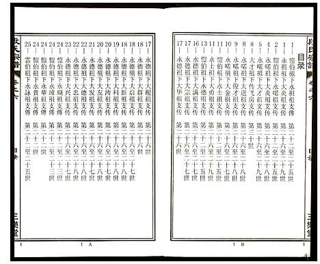 [下载][段氏宗谱]安徽.段氏家谱_六.pdf