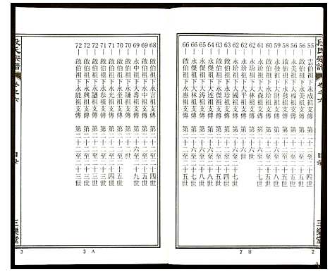 [下载][段氏宗谱]安徽.段氏家谱_六.pdf