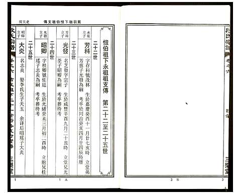 [下载][段氏宗谱]安徽.段氏家谱_六.pdf