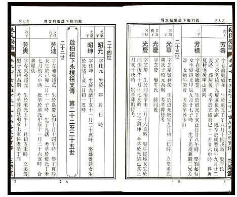 [下载][段氏宗谱]安徽.段氏家谱_七.pdf