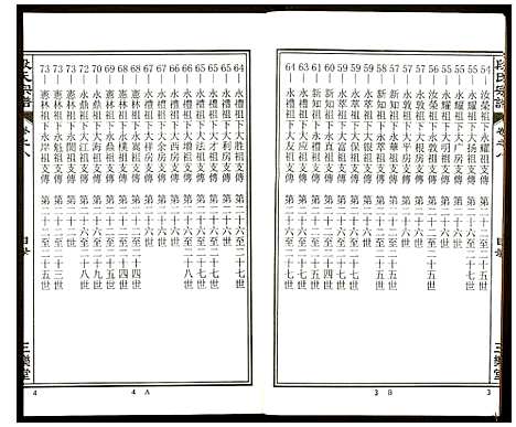 [下载][段氏宗谱]安徽.段氏家谱_八.pdf