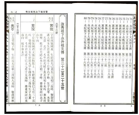 [下载][段氏宗谱]安徽.段氏家谱_八.pdf