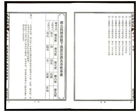 [下载][段氏宗谱]安徽.段氏家谱_十.pdf