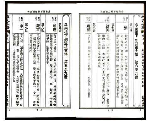 [下载][段氏宗谱]安徽.段氏家谱_十.pdf