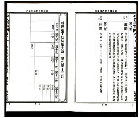 [下载][段氏宗谱]安徽.段氏家谱_十.pdf