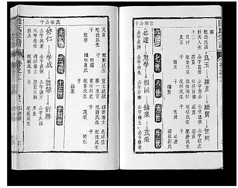 [下载][段氏宗谱_6卷首1卷末1卷]安徽.段氏家谱_二.pdf