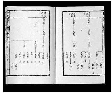 [下载][段氏宗谱_6卷首1卷末1卷]安徽.段氏家谱_三.pdf