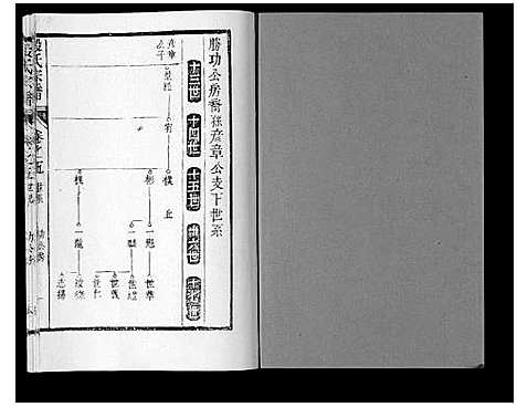 [下载][段氏宗谱_6卷首1卷末1卷]安徽.段氏家谱_四.pdf