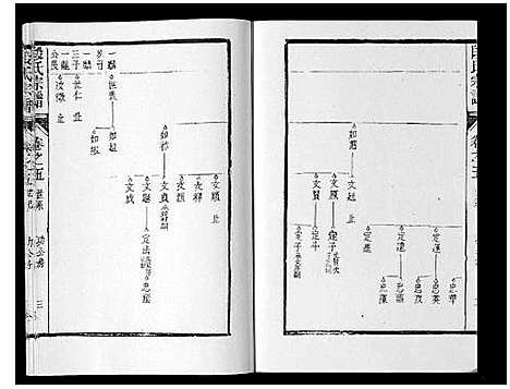 [下载][段氏宗谱_6卷首1卷末1卷]安徽.段氏家谱_四.pdf