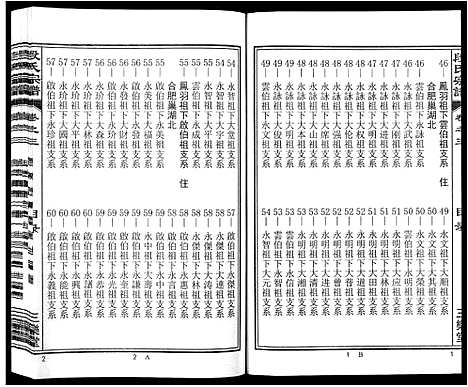 [下载][段氏宗谱_不分卷]安徽.段氏家谱_三.pdf