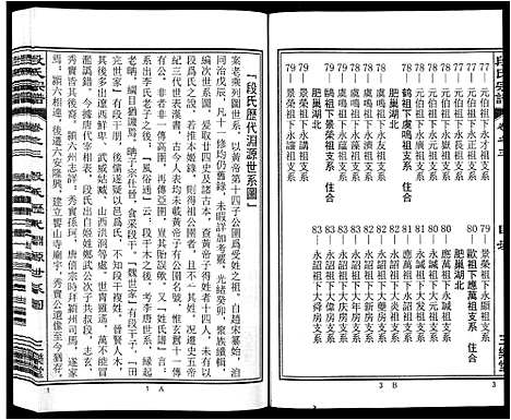 [下载][段氏宗谱_不分卷]安徽.段氏家谱_三.pdf