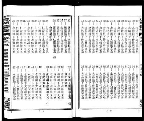 [下载][段氏宗谱_不分卷]安徽.段氏家谱_四.pdf