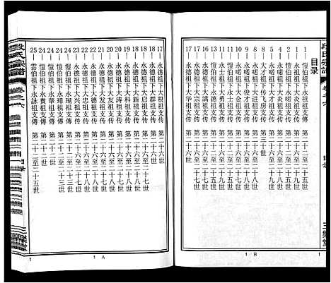 [下载][段氏宗谱_不分卷]安徽.段氏家谱_六.pdf