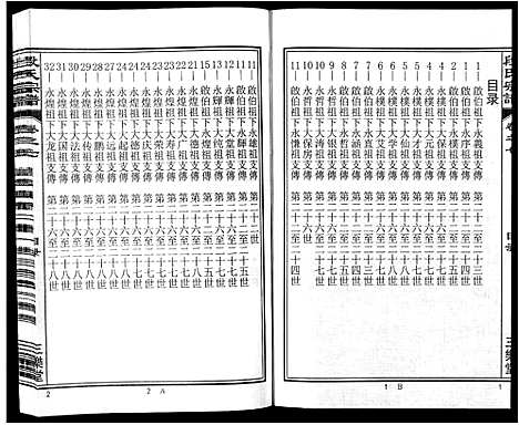 [下载][段氏宗谱_不分卷]安徽.段氏家谱_七.pdf