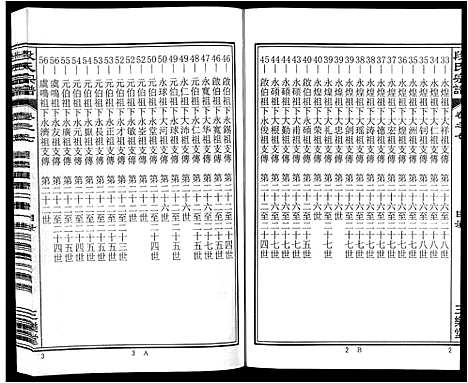 [下载][段氏宗谱_不分卷]安徽.段氏家谱_七.pdf