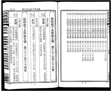 [下载][段氏宗谱_不分卷]安徽.段氏家谱_七.pdf