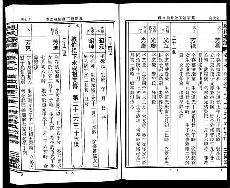 [下载][段氏宗谱_不分卷]安徽.段氏家谱_七.pdf