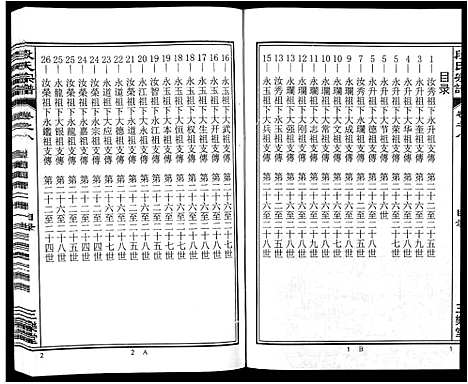 [下载][段氏宗谱_不分卷]安徽.段氏家谱_八.pdf