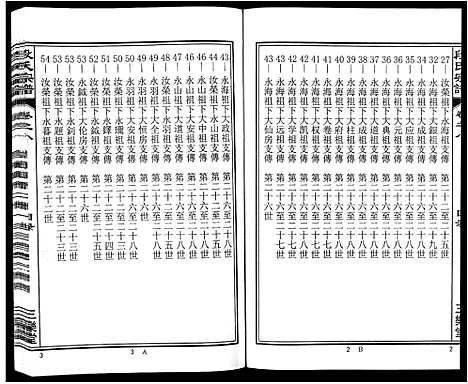 [下载][段氏宗谱_不分卷]安徽.段氏家谱_八.pdf