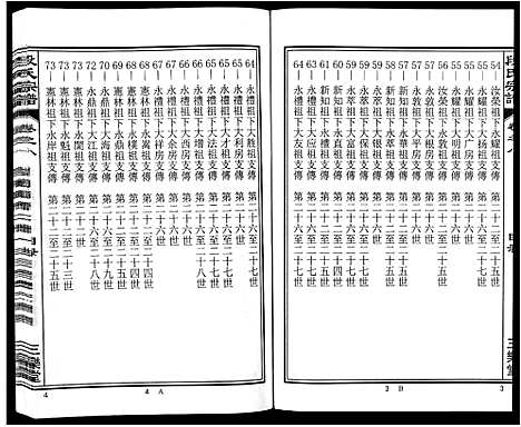 [下载][段氏宗谱_不分卷]安徽.段氏家谱_八.pdf