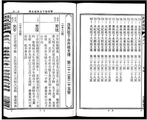 [下载][段氏宗谱_不分卷]安徽.段氏家谱_八.pdf