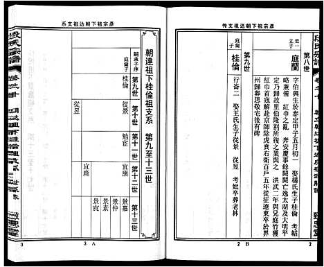 [下载][段氏宗谱_不分卷]安徽.段氏家谱_十.pdf