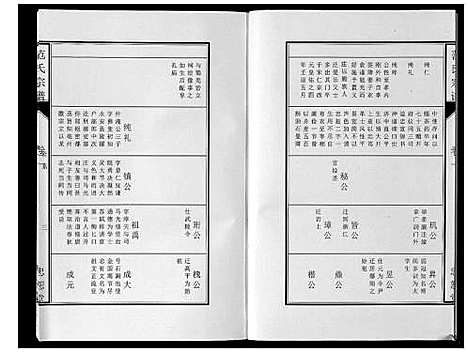 [下载][范氏宗谱_24卷首8卷]安徽.范氏家谱_九.pdf