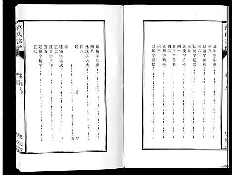 [下载][范氏宗谱_24卷首8卷]安徽.范氏家谱_三十二.pdf