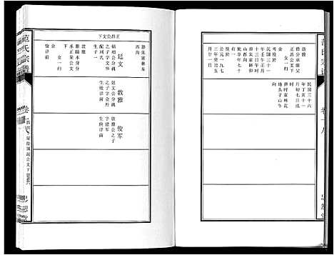 [下载][范氏宗谱_24卷首8卷]安徽.范氏家谱_三十三.pdf