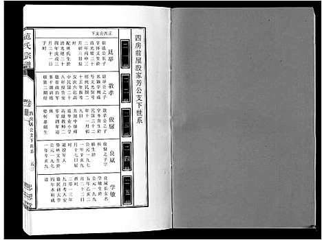 [下载][范氏宗谱_24卷首8卷]安徽.范氏家谱_三十五.pdf