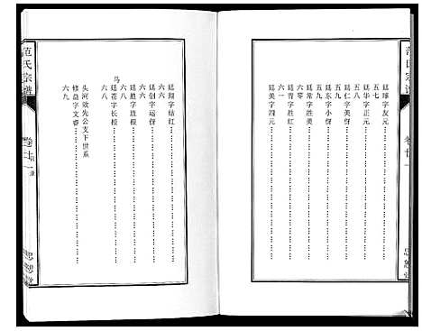 [下载][范氏宗谱_24卷首8卷]安徽.范氏家谱_三十八.pdf