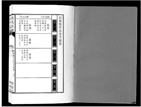 [下载][范氏宗谱_24卷首8卷]安徽.范氏家谱_四十.pdf