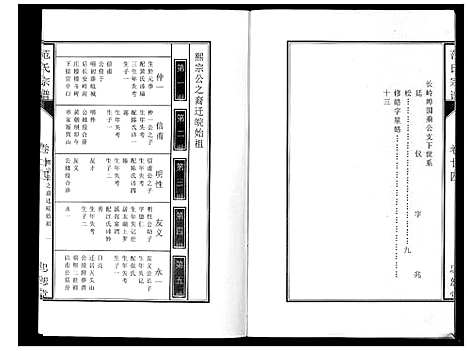 [下载][范氏宗谱_24卷首8卷]安徽.范氏家谱_四十二.pdf