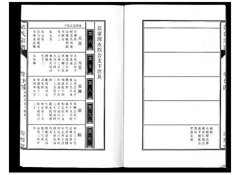 [下载][范氏宗谱_24卷首8卷]安徽.范氏家谱_四十二.pdf