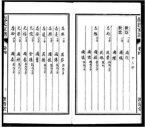 [下载][范氏家谱_1946年版复制本]安徽.范氏家谱_四.pdf