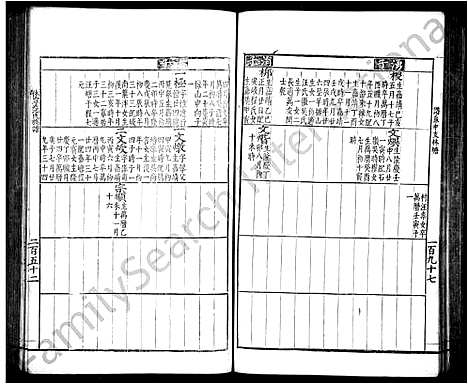 [下载][休宁范氏族谱]安徽.休宁范氏家谱_二.pdf