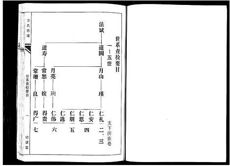 [下载][坨埂方氏宗谱_29卷首末各3卷_增补1卷_方氏宗谱]安徽.坨埂方氏家谱_二.pdf