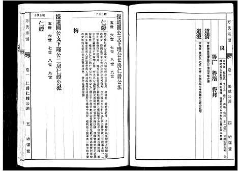 [下载][坨埂方氏宗谱_29卷首末各3卷_增补1卷_方氏宗谱]安徽.坨埂方氏家谱_二.pdf