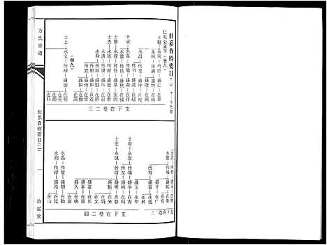 [下载][坨埂方氏宗谱_29卷首末各3卷_增补1卷_方氏宗谱]安徽.坨埂方氏家谱_三.pdf