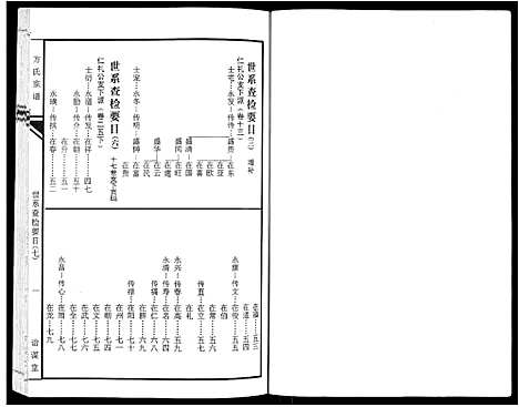 [下载][坨埂方氏宗谱_29卷首末各3卷_增补1卷_方氏宗谱]安徽.坨埂方氏家谱_七.pdf