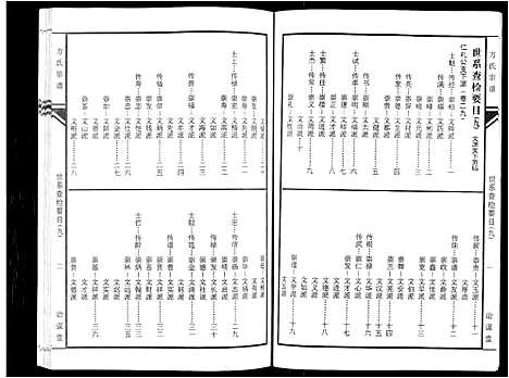 [下载][坨埂方氏宗谱_29卷首末各3卷_增补1卷_方氏宗谱]安徽.坨埂方氏家谱_八.pdf