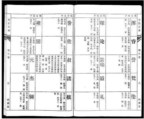 [下载][坨埂方氏宗谱_29卷首末各3卷_增补1卷_方氏宗谱]安徽.坨埂方氏家谱_十.pdf