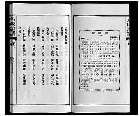 [下载][方氏宗谱]安徽.方氏家谱_二.pdf