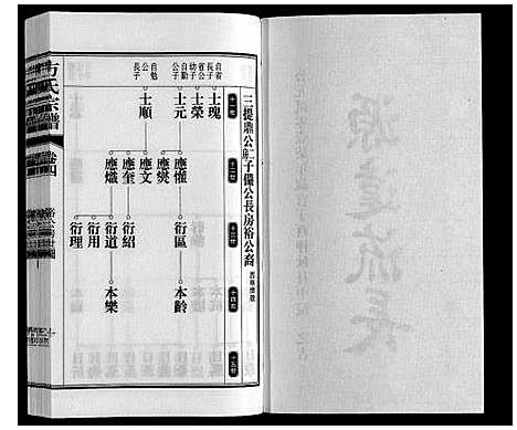 [下载][方氏宗谱]安徽.方氏家谱_四.pdf