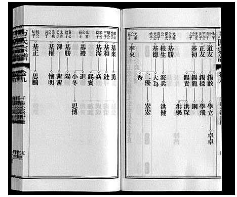 [下载][方氏宗谱]安徽.方氏家谱_九.pdf