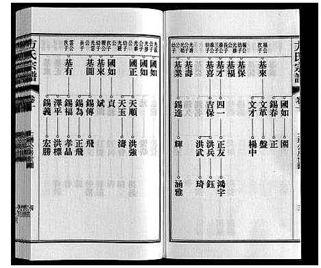 [下载][方氏宗谱]安徽.方氏家谱_十.pdf