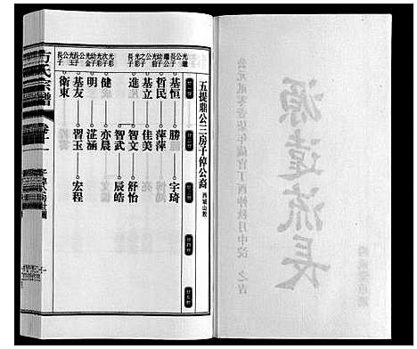 [下载][方氏宗谱]安徽.方氏家谱_十一.pdf